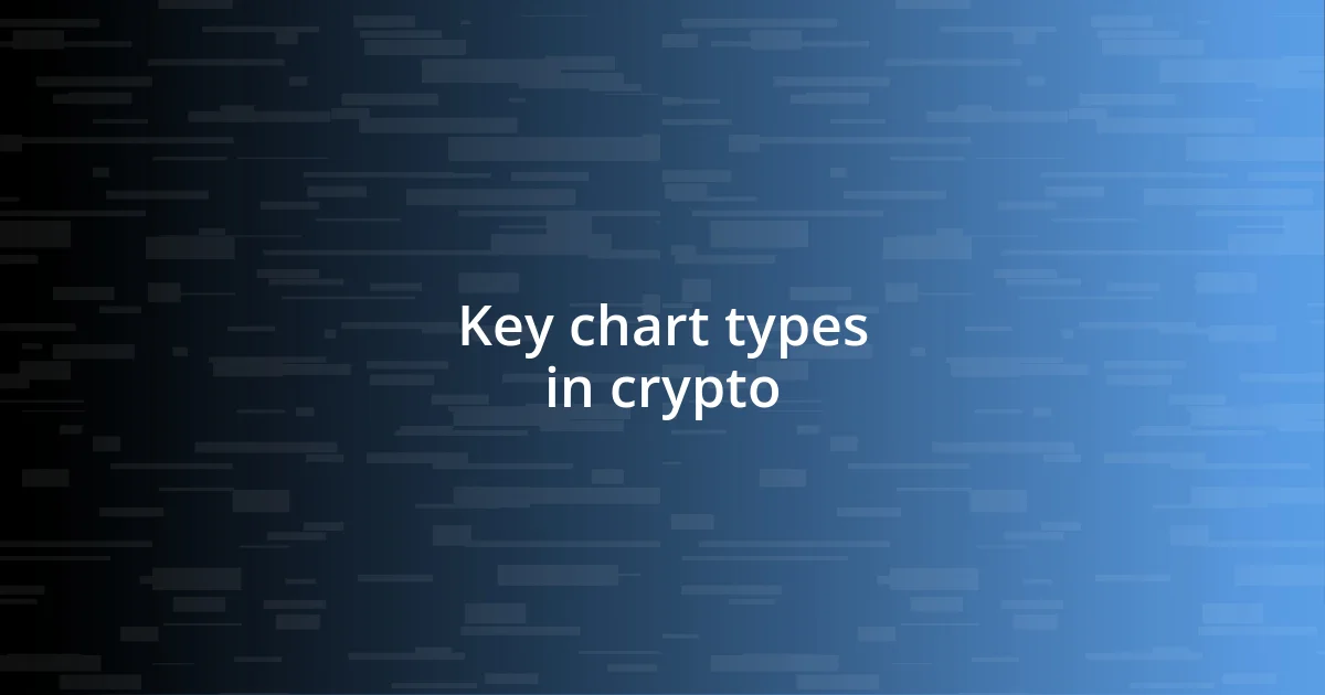 Key chart types in crypto